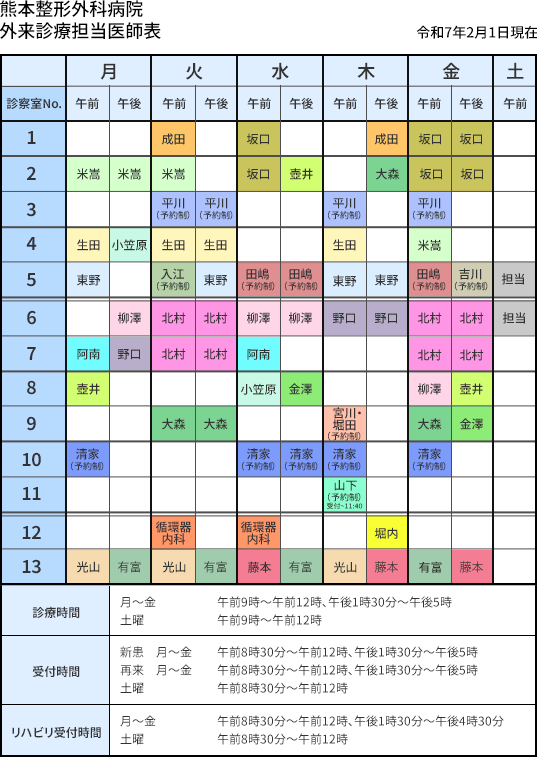 外来担当医師表