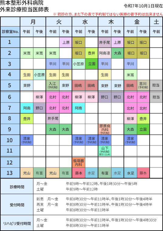 外来担当医師表