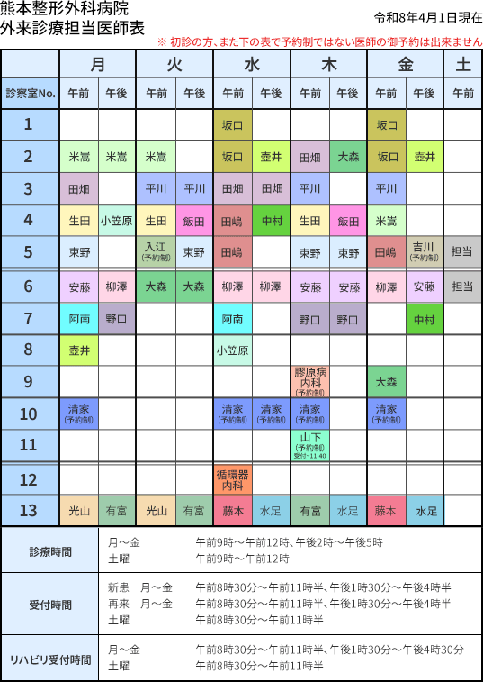 外来担当医師表